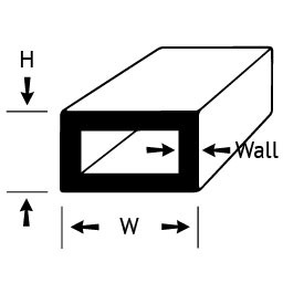 Rectangular section: width, height and wall